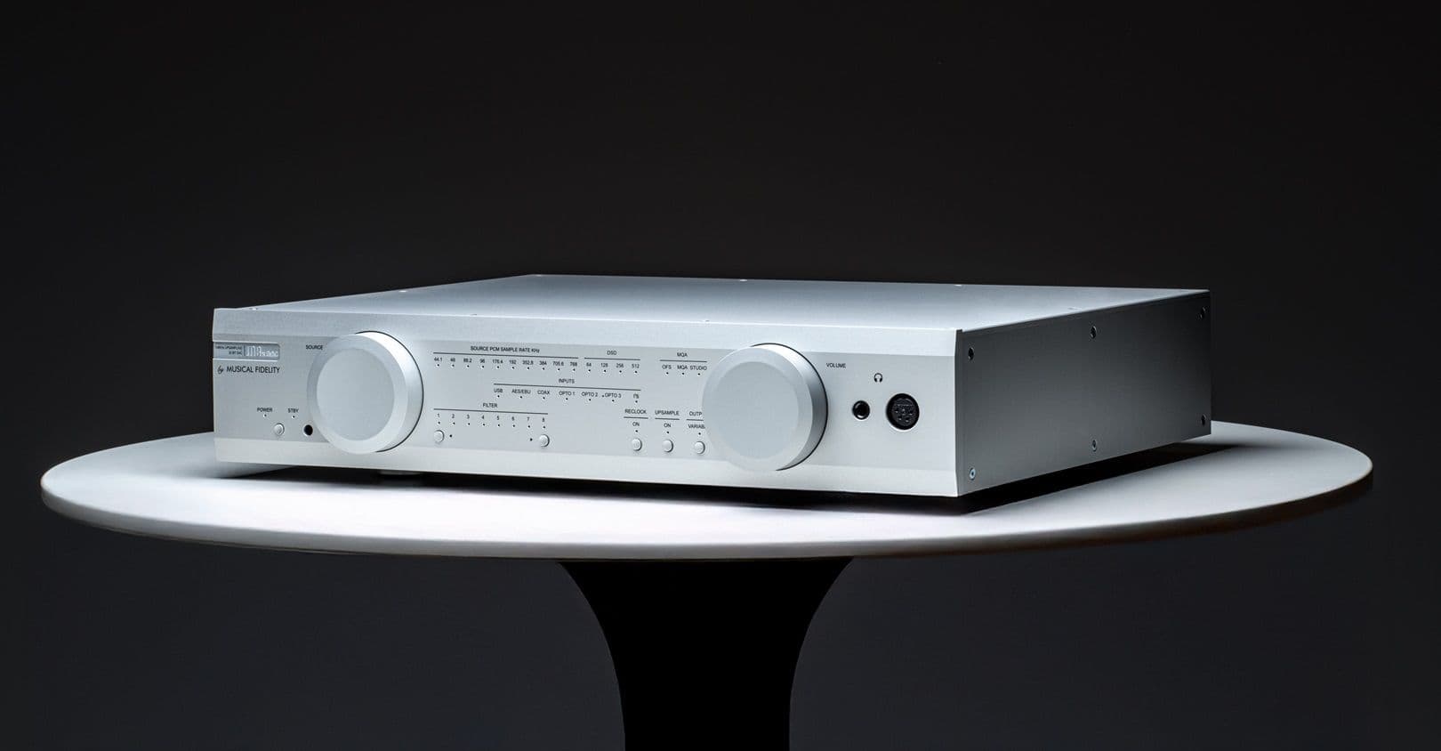Musical Fidelity's M8x DAC: Revolutionizing Digital-to-Analog Technology