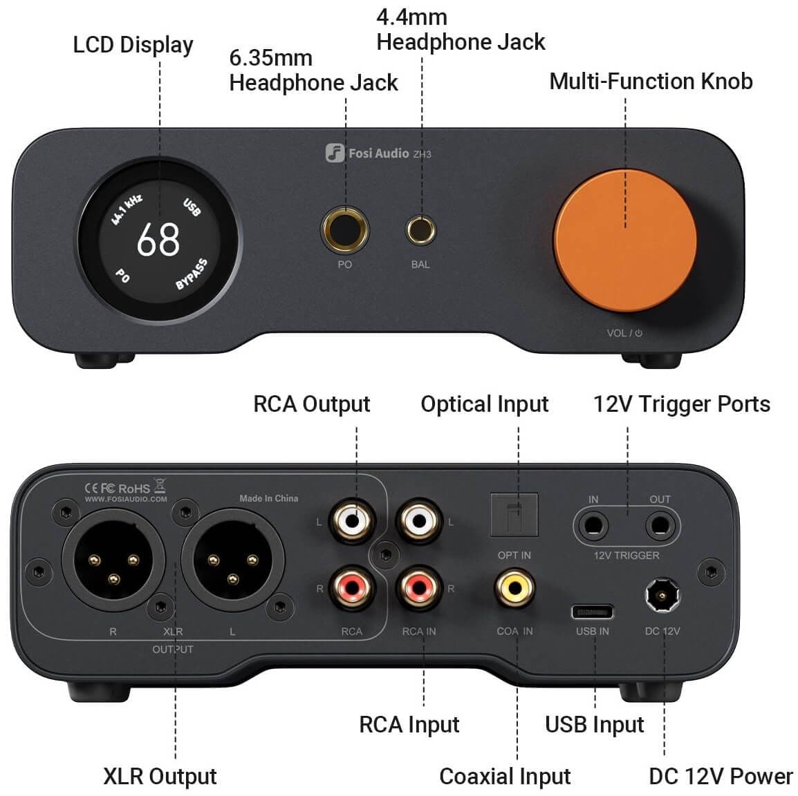 Fosi Audio ZH3 Release: Unveiling the All-in-One DAC, Headphone Amplifier, and Preamp