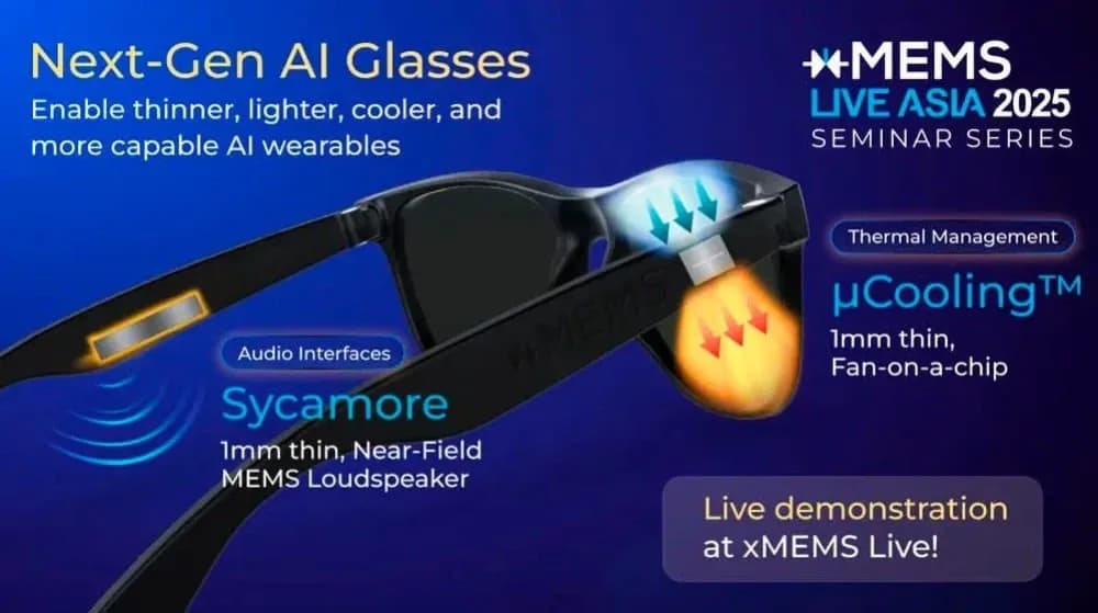 xMEMS Labs Introduces Advanced Smart Glasses: Pioneering MEMS Drivers and Solid-State Cooling Technology