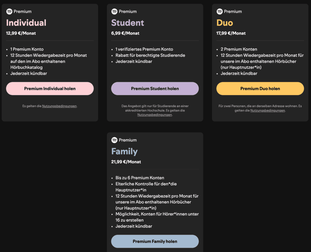 Spotify Increases Subscription Costs: A Detailed Overview of Upcoming Changes