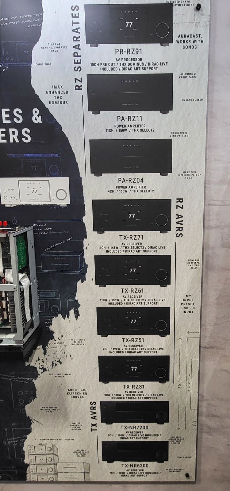 Introducing Onkyo's Innovative New Lineup of A/V Receivers and Home Theater Separates