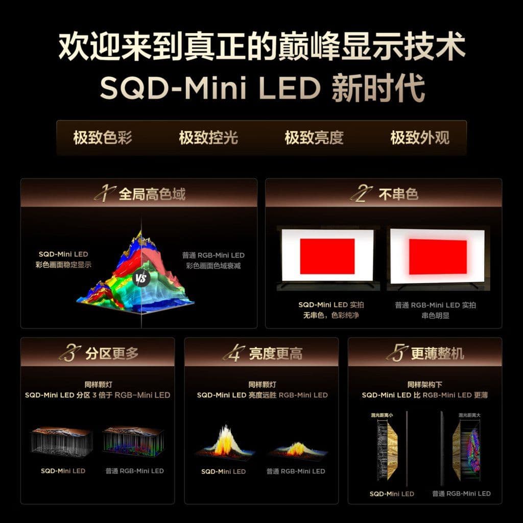TCL Unveils the X11L Television Featuring Advanced SQD-Mini LED Technology