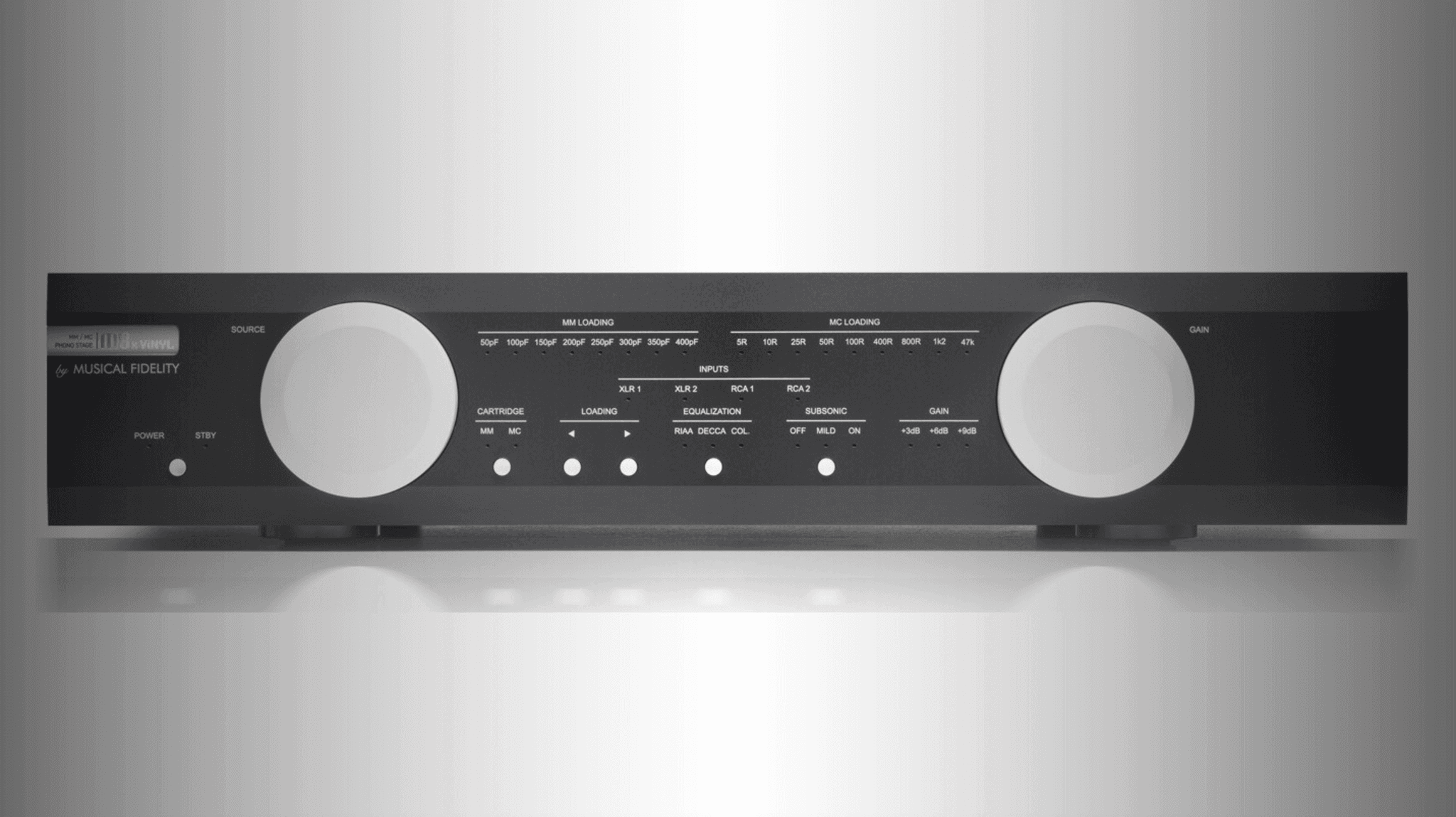 Musical Fidelity Unveils the M8x Vinyl Phono Preamplifier