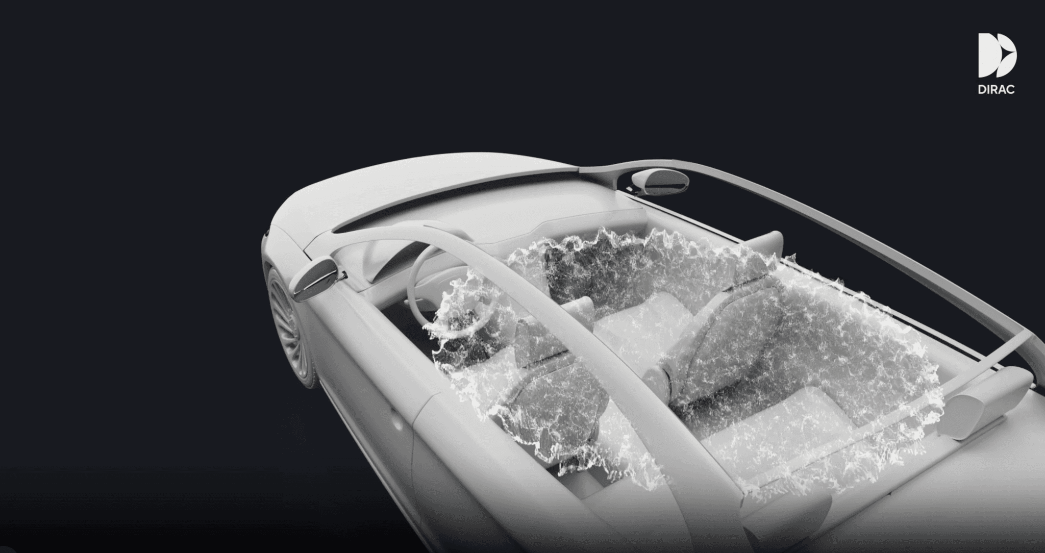 Denon et Dirac dévoilent un système audio automobile révolutionnaire