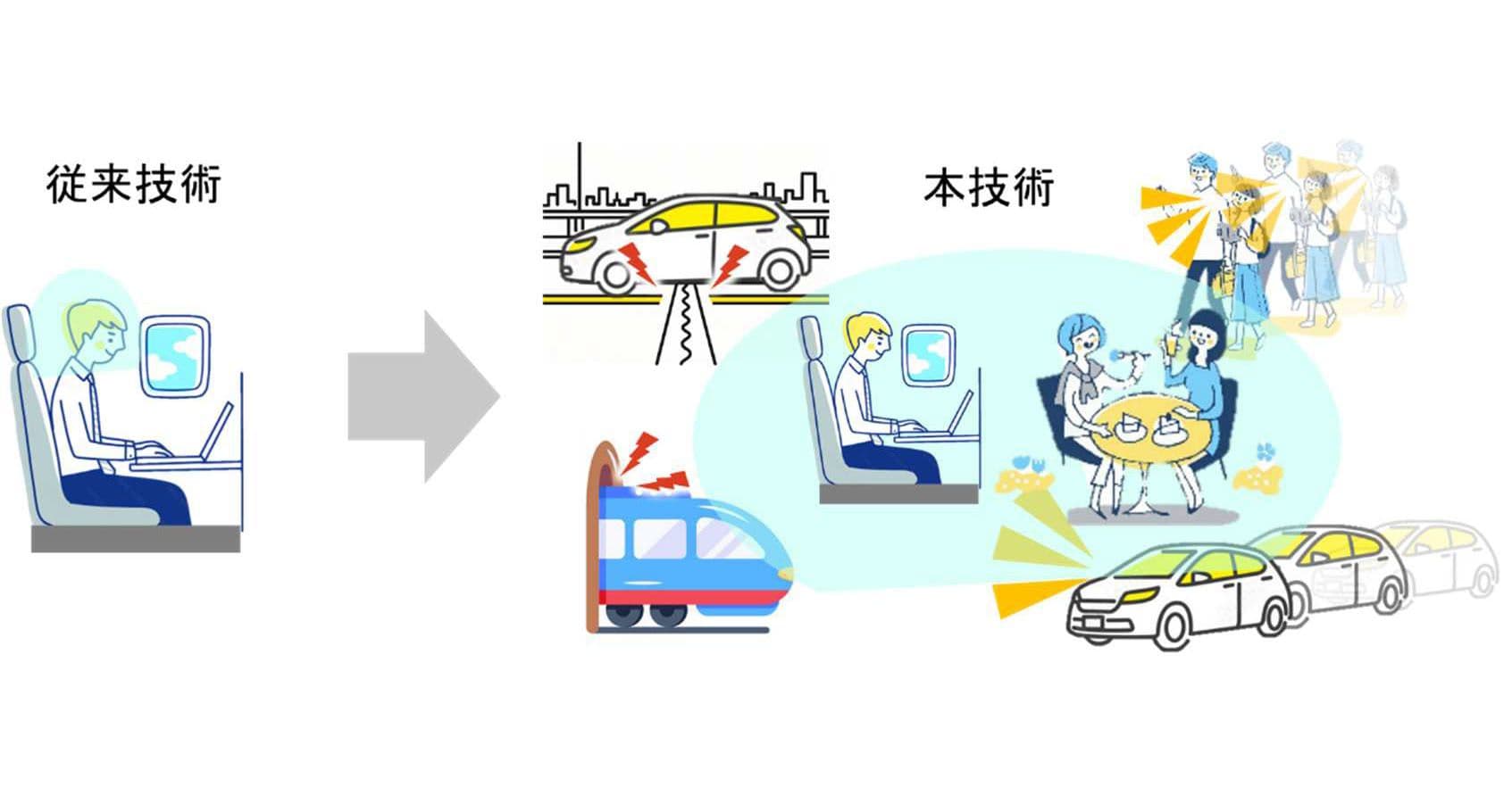 NTT Pioneer a Global First: High-Precision Spatial Noise-Cancelling Technology for Dynamic Noise Environments