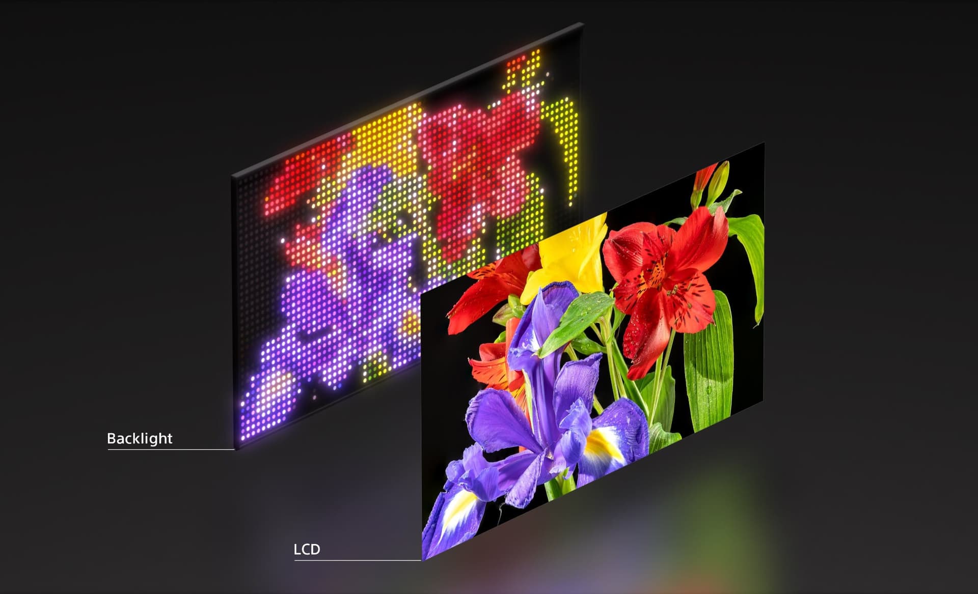 Sony's Breakthrough RGB LED LCD TV Technology Announced
